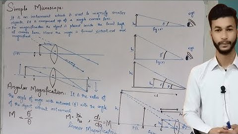 Simple microscope and angular magnification. Class 10 physics chapter #Geometrical optics