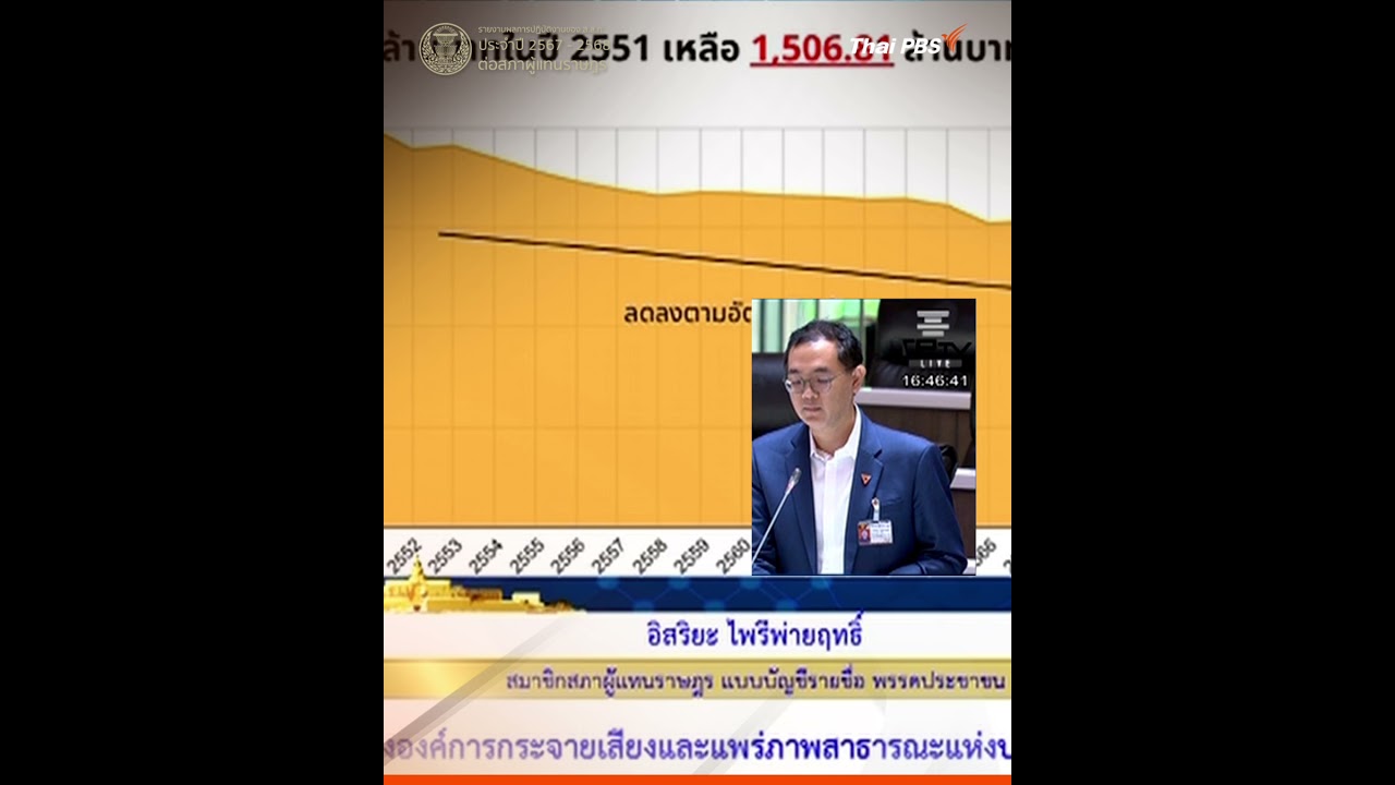 ไทยพีบีเอส เดอะแบก! 18 ปี เงินลดลง ชงปลดล็อกเพดานงบฯ  | รายงานผลการปฏิบัติงาน | 9 ก.ค. 69
