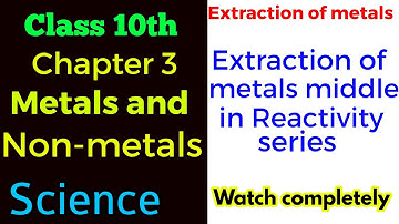 Extracting metals in the middle of activity series | Class 10 Science #reactivityseries #extraction
