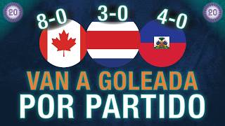 COSTA RICA AND HAITI WIN AGAIN AND SCORE HIGH IN THE U-20 WORLD CUP PREPARATION