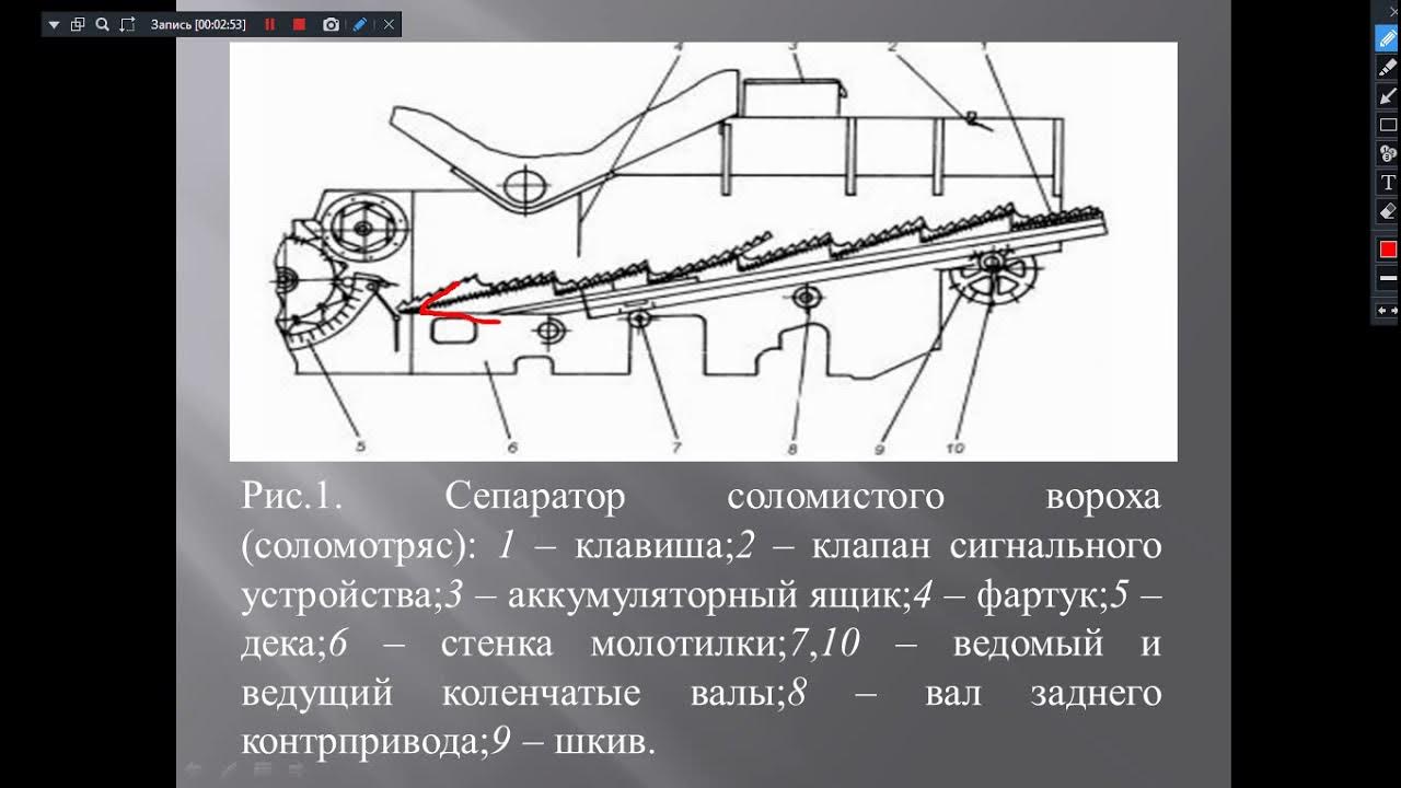 И ремонта вооружения и средств РХБ защиты в подразделении Студопедия