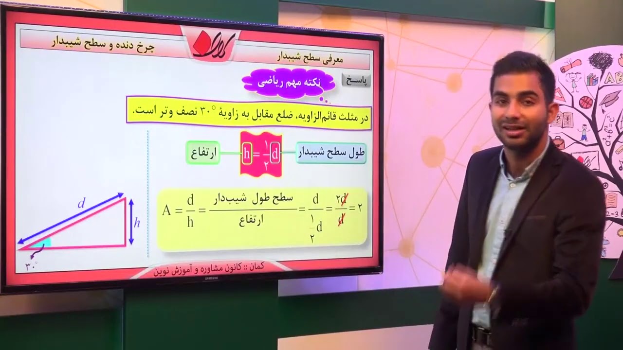 فیزیک نهم   فصل هفتم   چرخ دنده و سطح شیبدار   معرفی سطح شیبدار