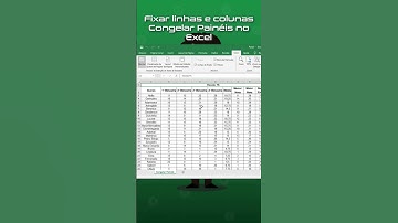 Como fixar linhas e colunas - Congelar Painéis #excel #cursodeexcel #microsoft #treinandosoftwares