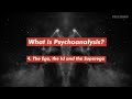 What Is Psychoanalysis Part 4 The Ego The Id And The Superego What Is Psychoanalysis Part 4 The Ego The Id And The Superego