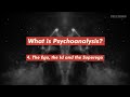 What is Psychoanalysis? Part 4: The Ego, the Id and the Superego