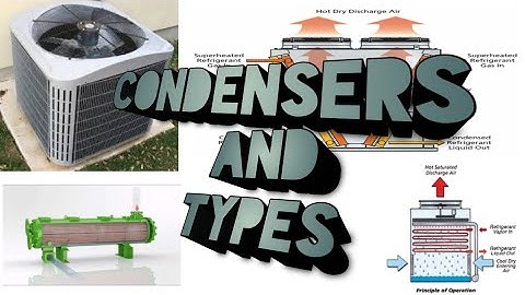 CONDENSERS | AND TYPES | HVAC