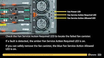 Replacing a 5330 Storage Shelf Fan Module
