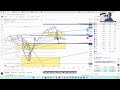 Daily Profit Plan (Monday - Friday with Chris Pulver)