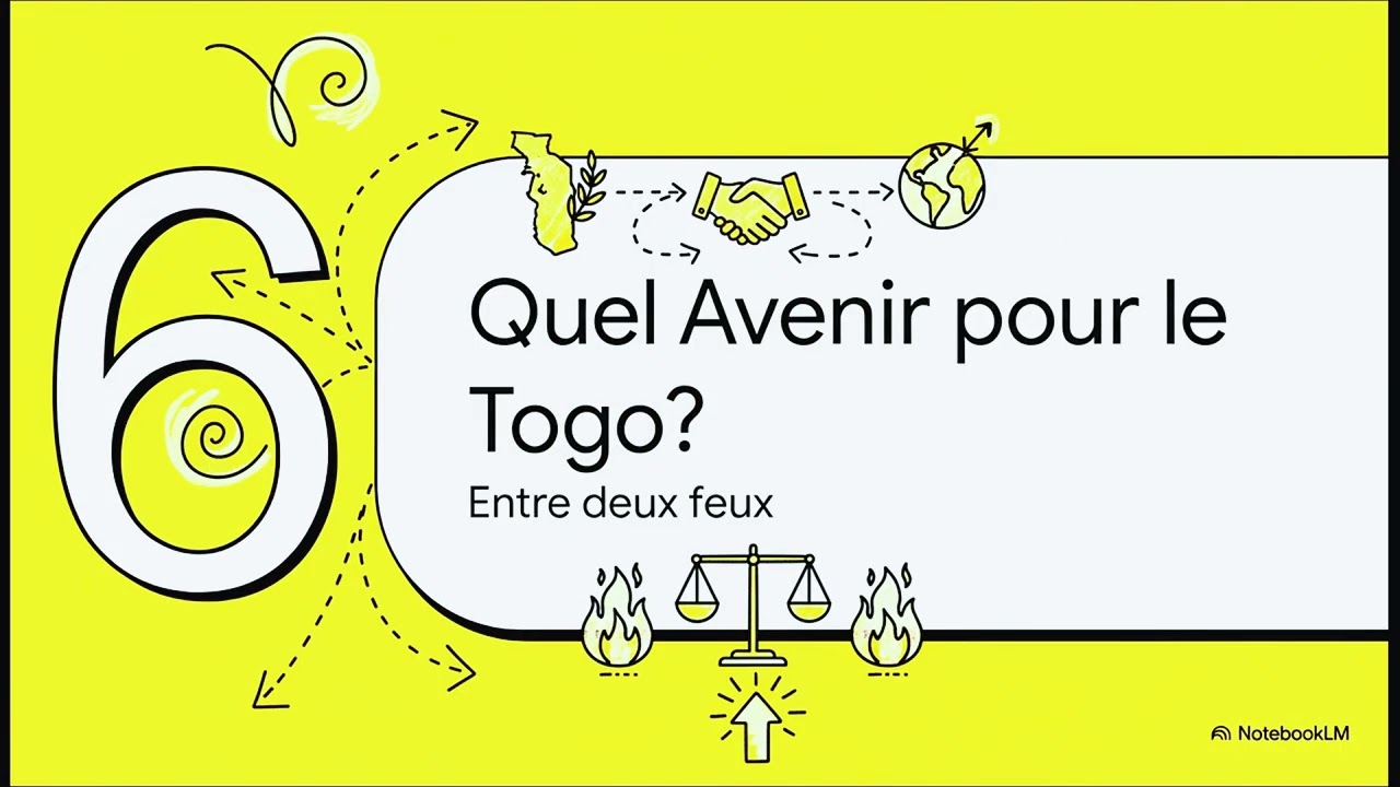 🔥 FERDINAND AYITÉ – LIVE DU 07/12 :Résumé Explosif en 18 Minutes