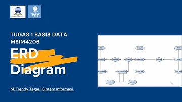 Tugas 1 Basis Data MSIM4206 | Belajar Alur & ERD dari Studi Kasus