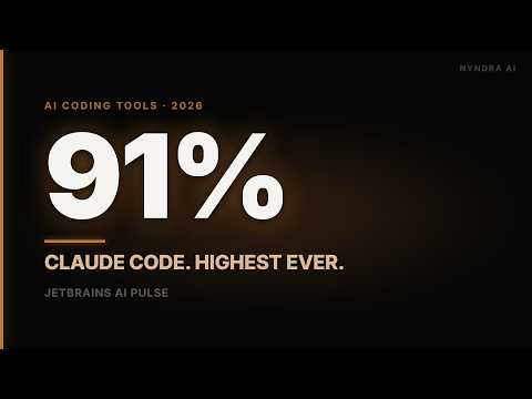 Claude Code: 91% CSAT in 4 Months — The Architecture Explains Everything