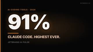 Claude Code: 91% CSAT in 4 Months — The Architecture Explains Everything
