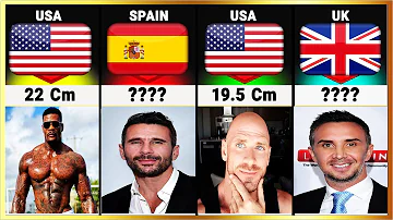Prn Actors Penis Size From Different Countries