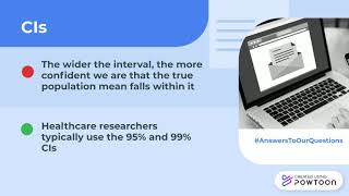 Confidence Intervals (CIs)
