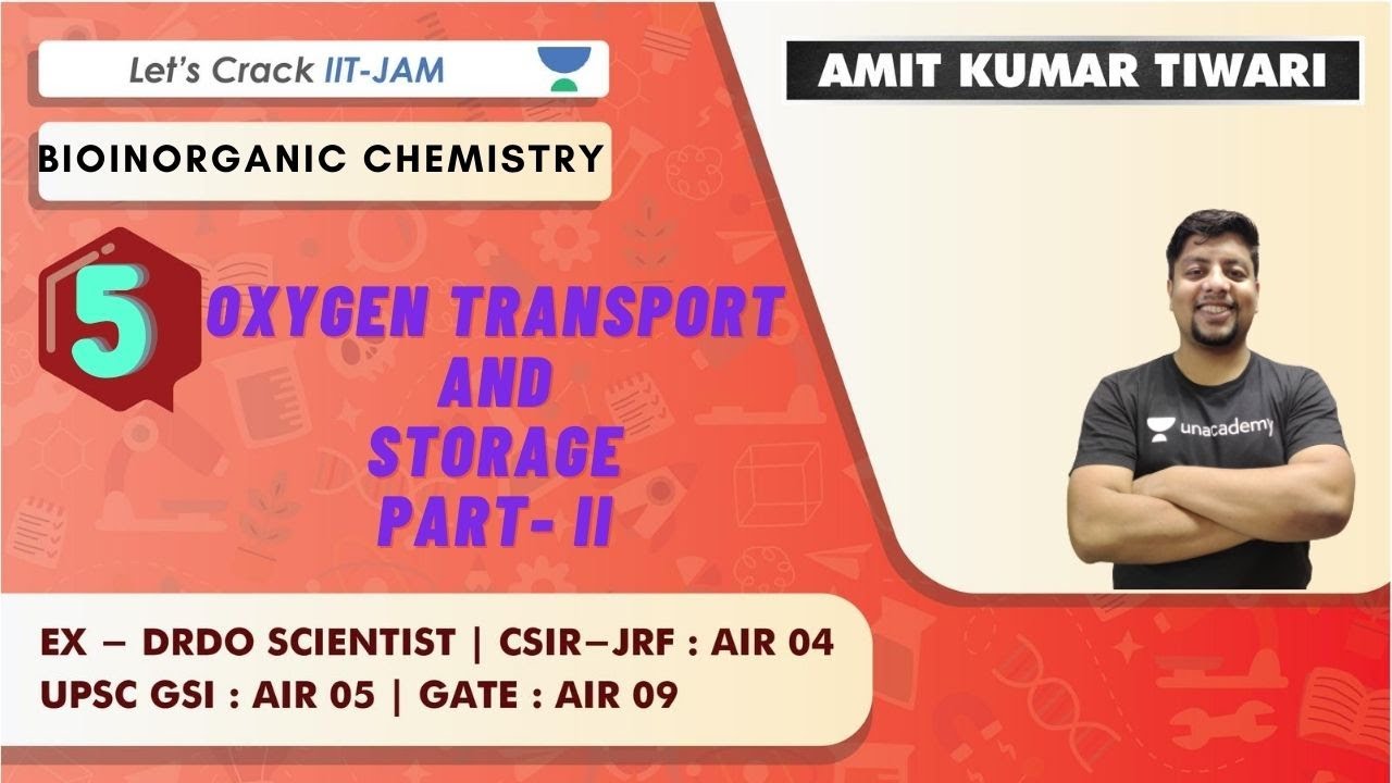 Oxygen Transport and Storage (Part-II) | Bioinorganic Chemistry for IIT ...