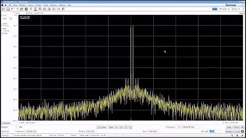Fundamentals of Spectrum Analysis