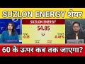 Suzlon energy share latest news, suzlon energy share anelysis, suzlon energy share target