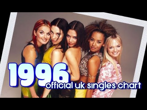 Top Songs Of 1996 | 1S Official Uk Singles Chart
