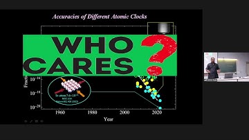ISSAA & RCAA 2023: Prof. Subhadeep De - Quantum Clocks (III)