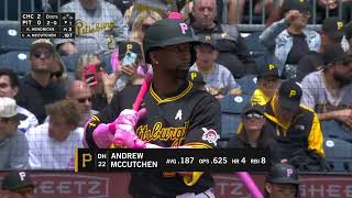 MLB Chicago Cubs vs Pittsburgh Pirates FULL GAME - 12.05.2024