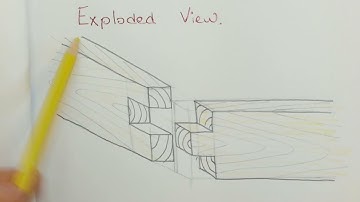 Finger Joint Exploded