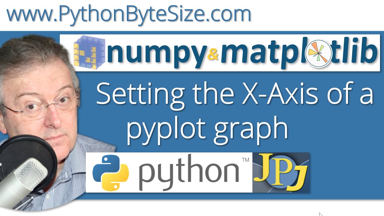 Setting the X-Axis of a pyplot graph - YouTube