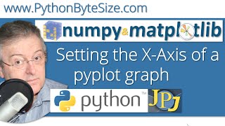 Setting the X-Axis of a pyplot graph