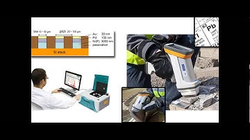 XRF Sales Organization Overview, Eastern Applied Research