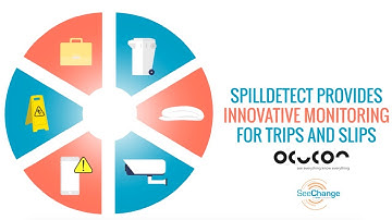 Introducing SpillDetect