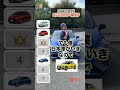 コンパクトカー格付け？　 E-CarLife with 五味やすたか