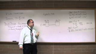 Pressure and Pascal's Principle