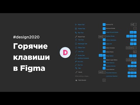 Горячие клавиши в Figma (Figma Hotkeys)