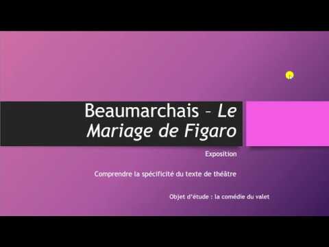 Le Mariage de Figaro - Exposition - Lecture cursive et mise en scène - bac de français