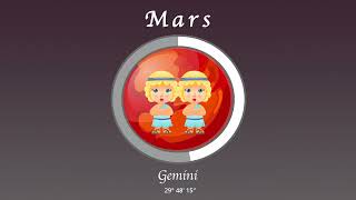 Scorpio horoscope for September 4, 2024