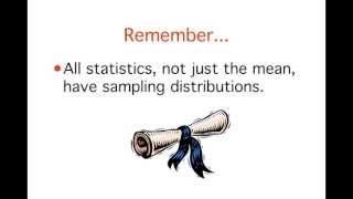 Celebrity Sampling Distributions: Introduction Net Worth