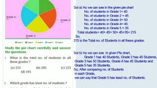 Class 5 Maths Questions Based on Pie  Charts