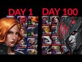 Day 1 vs Day 100 F2P Account Progression in Marvel 