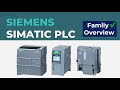 Siemens PLCs Explained in 5 Minutes: S7‑1200, S7‑1500 &amp; ET200SP