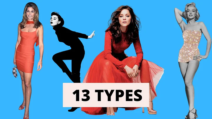 What is your Kibbe Body Type? (13 Types Full Walk-...