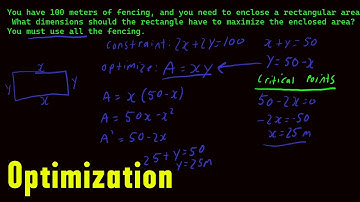 AP Calc AB Optimization