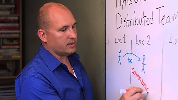 Scrum Myths 00 - The Making of Scrum Myths (Bloopers) by Mishkin Berteig Scrum Expert