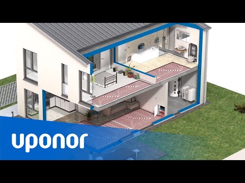 Uponor autobalancing concept in a single family home