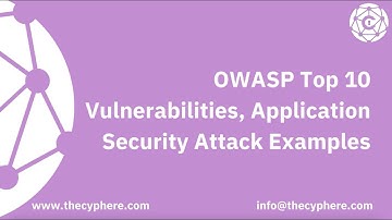 OWASP Top 10 Vulnerabilities, Application Security Attack Examples