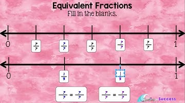 Equivalent Fraction for the Google Classroom