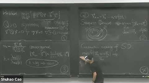 Optimization Lecture 25: Conjugate Gradient part 1