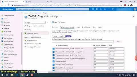 CPU Memory and Disk Monitoring in Azure