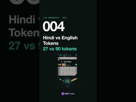 Hindi vs English Tokens: Why Hindi Needs 3x More
