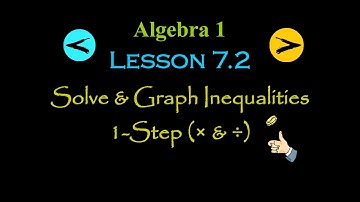 Alg 1: Lesson 7.2: Solve & Graph Inequalities: 1-Step (x & / )