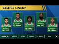 MEGA Lakers Trade Rumors: Anthony Davis To Celtics? Jaylen Brown & Marcus Smart To Lakers?