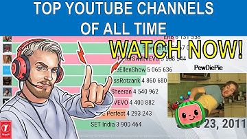 Top Youtube Channels (2005 - 2020) | Bar Chart Race